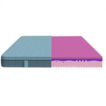 Colchón Viscoelástico Enfundable Flow Genuine 135x190 cm - 3 Capas, Altura 28 cm, Firmeza Alta, Núcleo de Espuma HRC2+, Tecnología MorphoAdapt+, SoftFresh