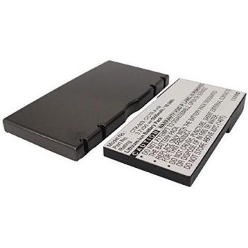 Batería para Nintendo 3DS