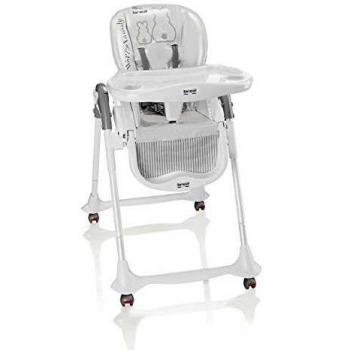 Brevi 281-501 - Tronas