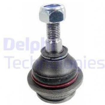 Rótula de suspensión DELPHI TC834 con características de control arm ball joint, alta durabilidad, diseño preciso para un ajuste perfecto, fabricada con materiales de calidad para garantizar un rendimiento óptimo y una larga vida útil
