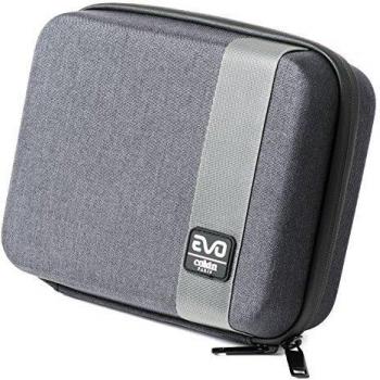 Cokin Medium P Series EVO Filter Wallet - Black