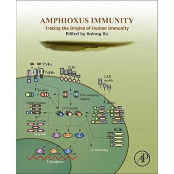 Amphioxus Immunity: Tracing the Origins of Human Immunity