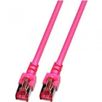 Cable de Red S/FTP Cat.6 7,5m Magenta LSOH