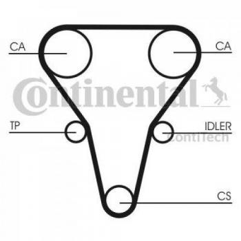 Correa dentada CONTITECH CT1069 - Correa dentada de alta calidad, diseñada para un rendimiento óptimo en sistemas de distribución, fabricada por Contitech, modelo CT1069