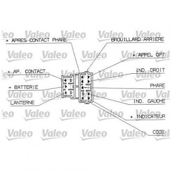 Valeo 251310 - Conmutador de Dirección para Peugeot 206