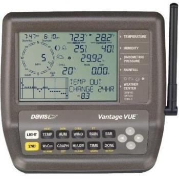 Davis Vantage - GPS Marino, Color Negro