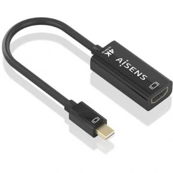 Conversor Mini DP a HDMI 4K@60Hz AISENS Negro 15cm