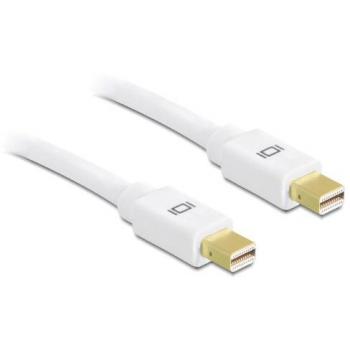 Cable de Video Mini DisplayPort a Mini DisplayPort 7m 4K