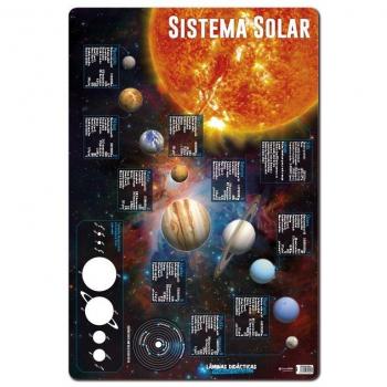 Lámina Didáctica Portugués Sistema Solar