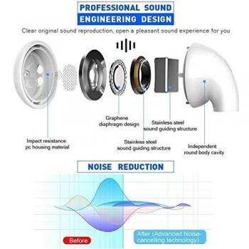 2020 Nuevos Auriculares inalámbricos Bluetooth Touch Control con conexión automática Compatible con iOS/Android/Mac-023