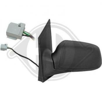 Espejo retrovisor DIEDERICHS 1416127