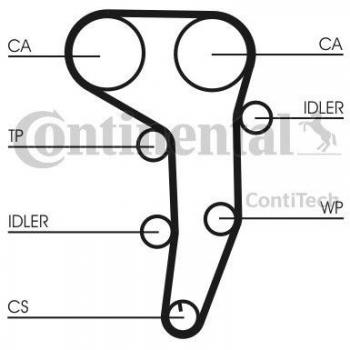CONTITECH CT1051K2 CORREA