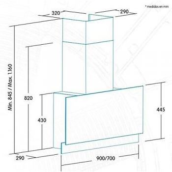 Edesa ECV-9832 GWH 820 m³/h De pared Acero inoxidable, Blanco A+ - Campana