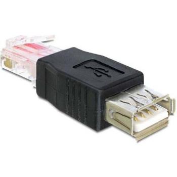 DeLOCK Micro - Adaptador USB/RJ-45, Negro