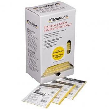 Theraband Thera-Band - Bandas elásticas de látex para ejercicios