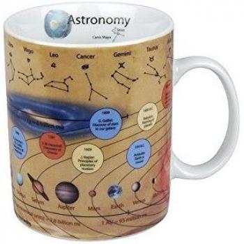Könitz Mug Astronomy