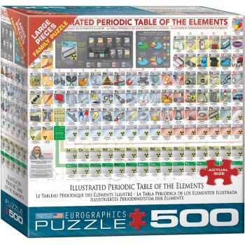 Eurographics 6500-5355 Illustrated Periodic Table of Puzzle, Various