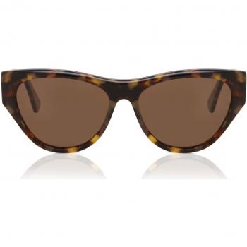 Cat Eye Full Rim Plastic Women’s Prescription Sunglasses Tortoiseshell Size 57 - SmartBuy Collection