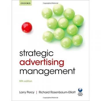 Strategic Advertising Management