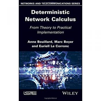 Deterministic Network Calculus: From Theory to Practical Implementation