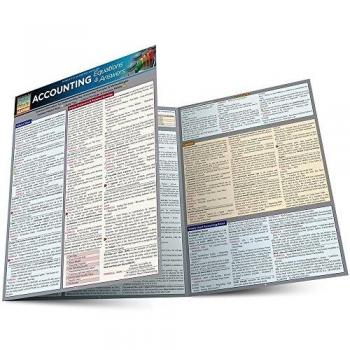 Accounting Equations & Answers