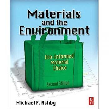 Eco-Informed Material Selection Guide: Sustainable Choices for the Environment