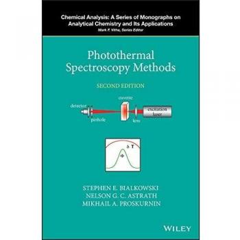 Photothermal Spectroscopy Techniques: Advanced Methods for Thermal Analysis