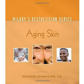 Aging Skin