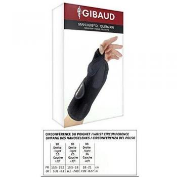 gibaud manugib pulgar tendinis mano izquierda