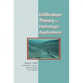 Teoría de Infiltración para Aplicaciones Hidrológicas, Monografía de Recursos Hídricos 15, Edición en Tapa Blanda