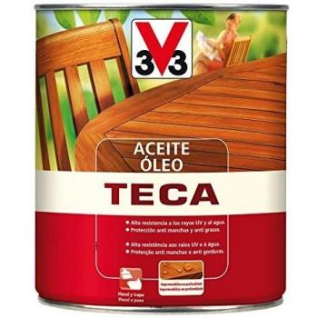 P.MONTO - IMPERMEABILIZANTE ANTIGOTERAS BLANCO 15 KGS. IMPERMEABILIZANTE ACRILICO Y ELASTICO. RESISTENTE