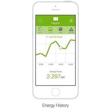 Efergy Ego - Enchufe Inteligente
