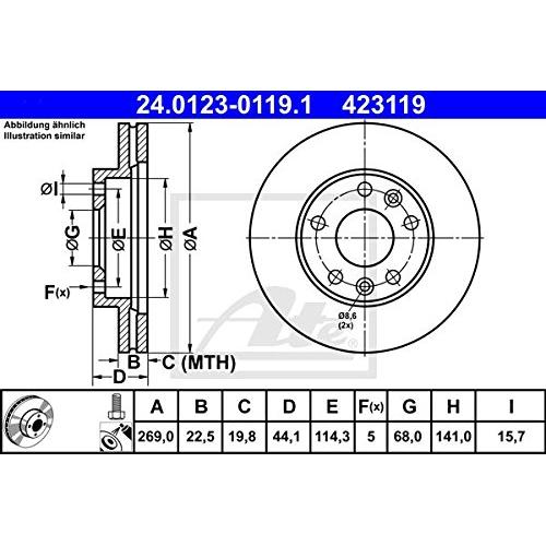 Imagen Principal