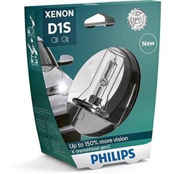 Philips MT-PH Bombillas de Xenón