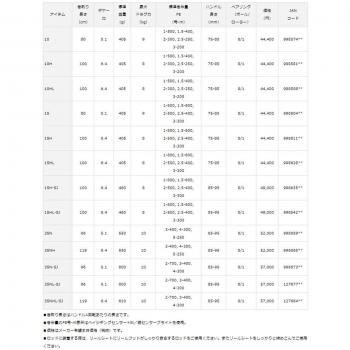 Daiwa - Fishing Reel Saltiga 2015 10 HL - SALTIGA1510HL