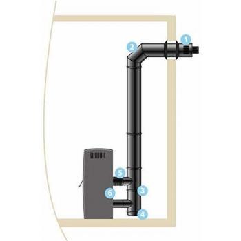 Kit de conexión horizontal estanco isotip negro mate Øint 80 Øext 125 para estufa de pellets JONCOUX 853801