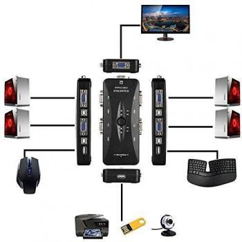 Switch KVM 4 Puertos VGA/USB 2.0 - FullHD