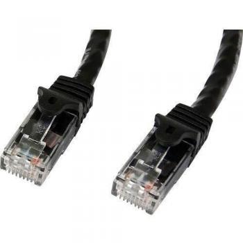 StarTech.com ST122LE Duplicador Divisor de Video VGA 2 puertos Compacto Alimentado por USB