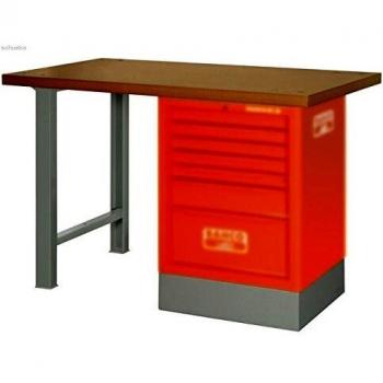 Bahco 1495KWB15TW - Kit De Encimera De Madera