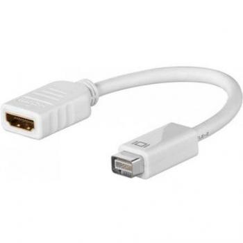 Cable Adaptador Mini DVI a HDMI, 10 cm, Blanco