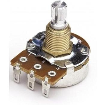 Seymour Duncan YJM 250K Alta Velocidad Pot Volumen