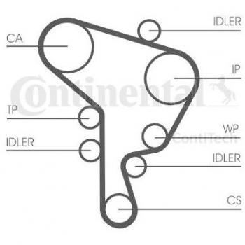 Correa dentada CONTITECH CT1044 - Correa dentada, marca CONTITECH, modelo CT1044