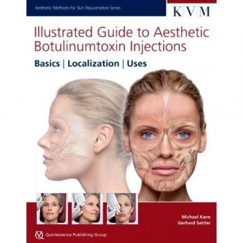 Illustrated Guide to Aesthetic Botulinum Toxin Injections