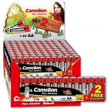 Biwond 599371031 - pack 20x plus alcalina aa lr06 1.5v