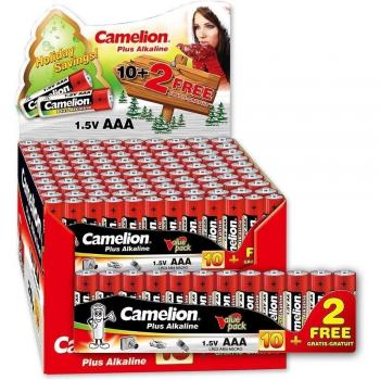 Pack 20x Plus Alcalina AAA LR03 1.5V