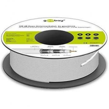 Cable coaxial SAT 120 dB, 4x apantallado, CCS, 100 metros