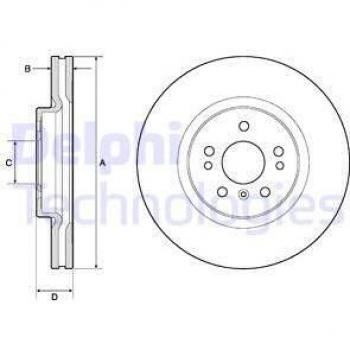Disco de freno DELPHI BG9968