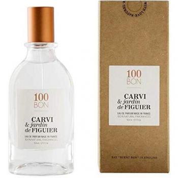 Fragrances of Perris Monte Carlo