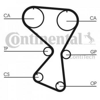 Correa dentada CONTITECH CT1075, tipo de producto: correa dentada, características: alta resistencia, precisión en la sincronización, fabricada con materiales de calidad para una larga duración y rendimiento óptimo en motores
