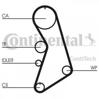 Kit de distribución CONTITECH CT909K10 con correa y poleas